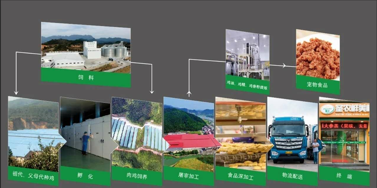 20190211150058 J9国际集团(中国)-官方网站