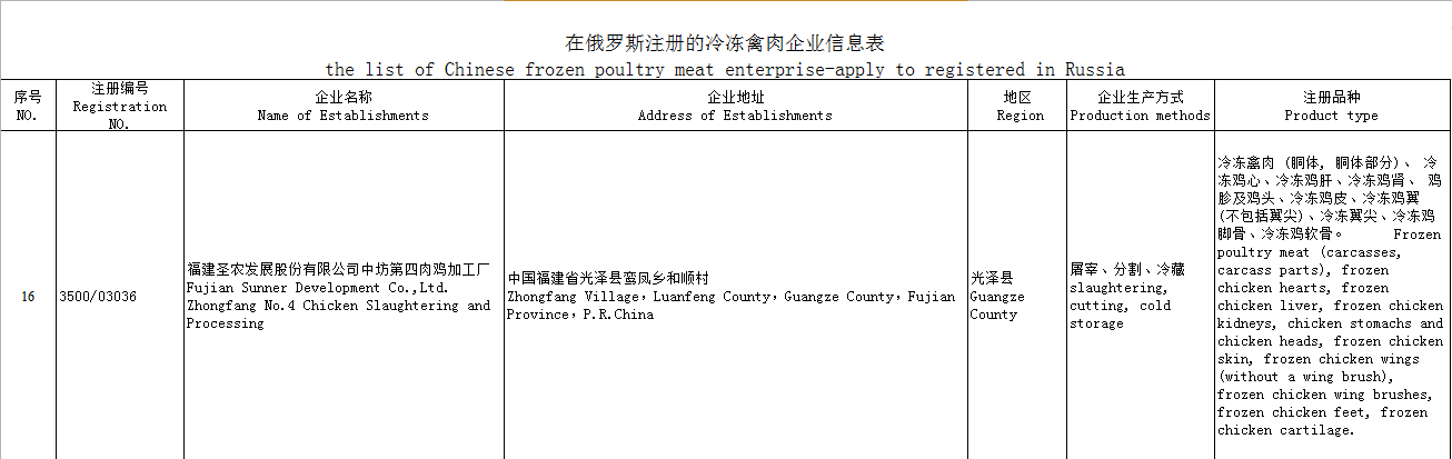 20190301100718 J9国际集团(中国)-官方网站