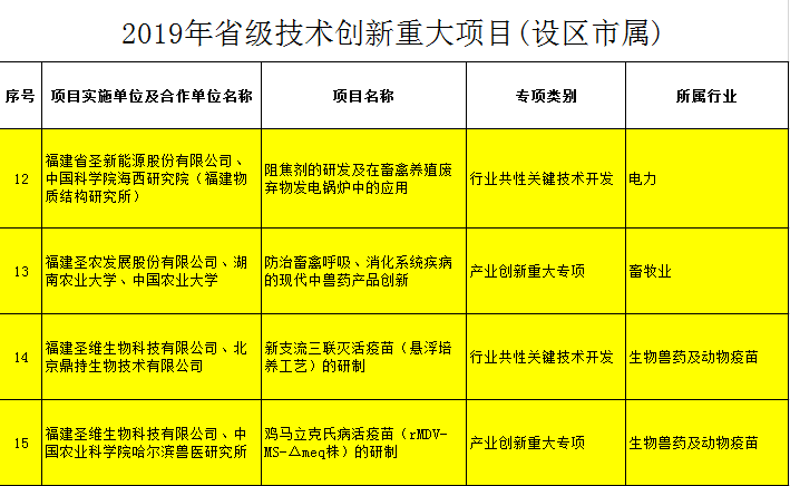 20191016174623 J9国际集团(中国)-官方网站