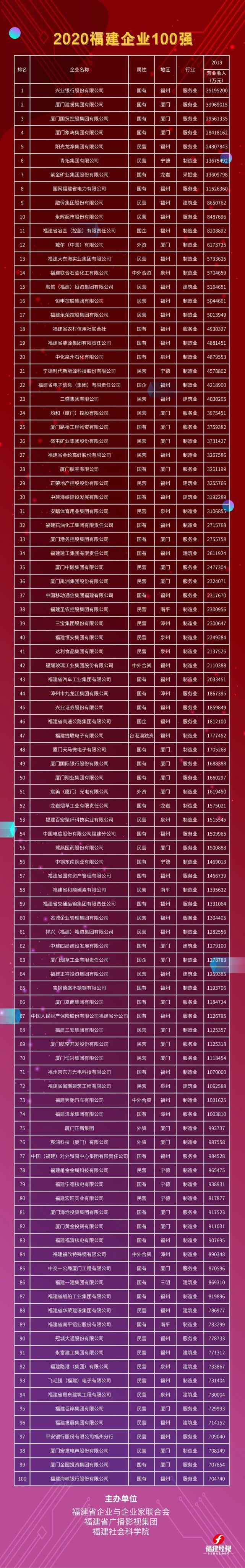 20201123164252 J9国际集团(中国)-官方网站