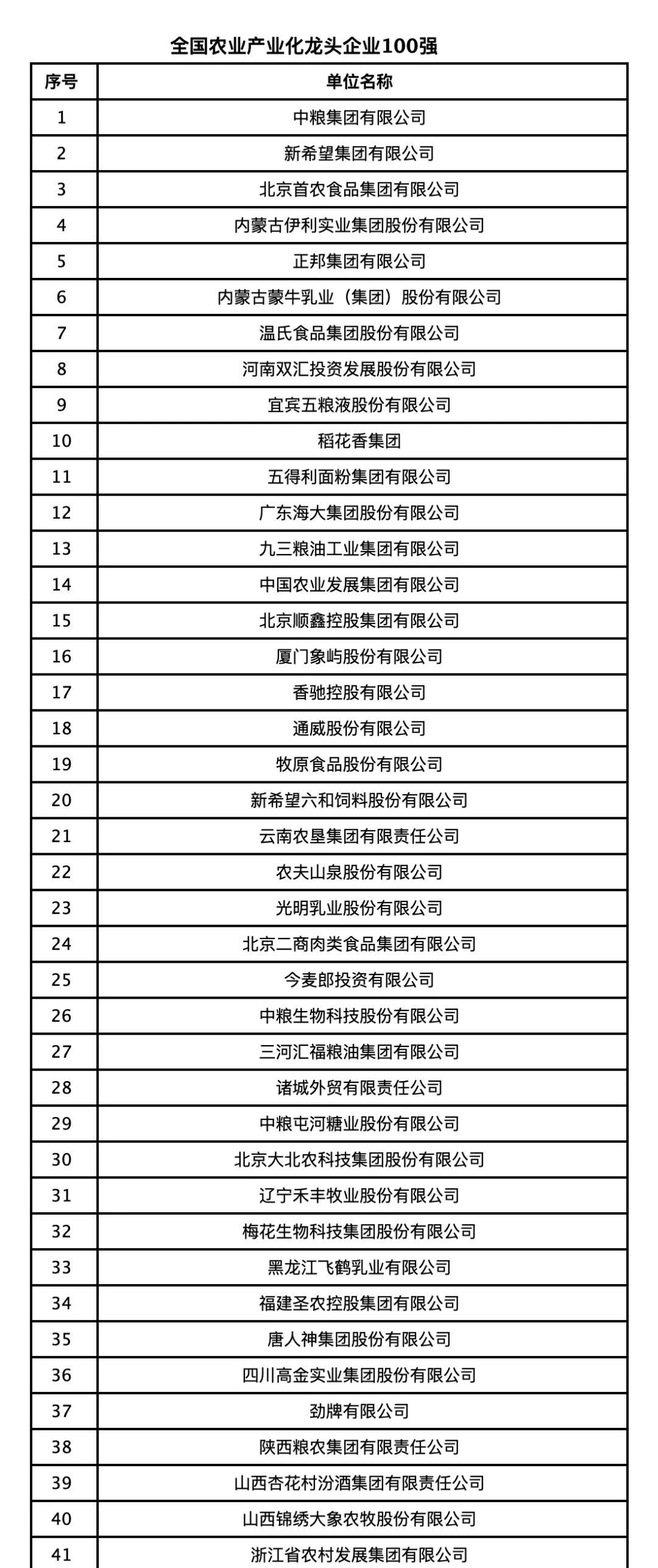 20210302110816 J9国际集团(中国)-官方网站