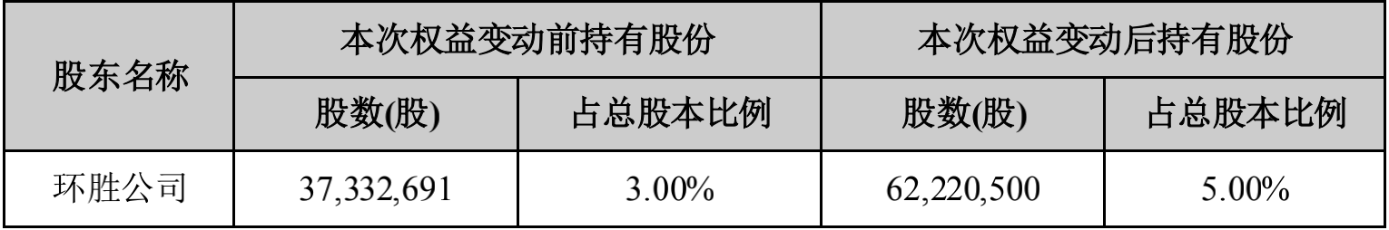 20210317092216 J9国际集团(中国)-官方网站