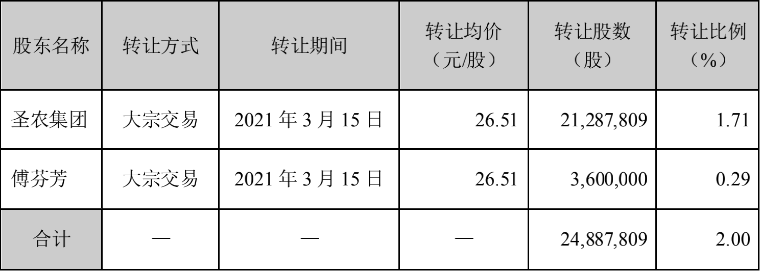 20210317092336 J9国际集团(中国)-官方网站