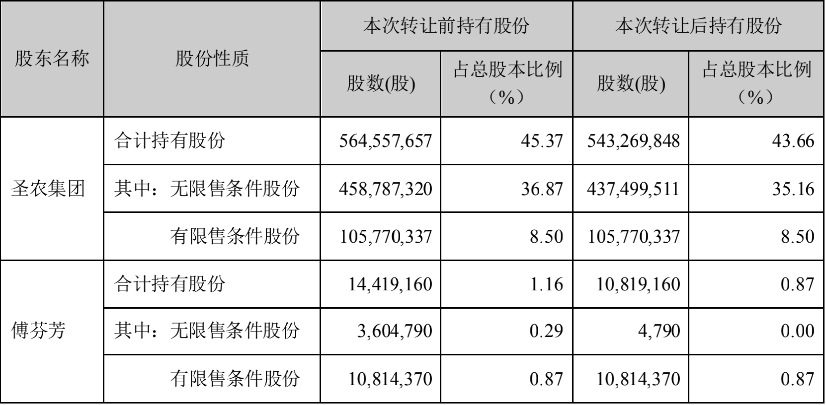 20210317092412 J9国际集团(中国)-官方网站